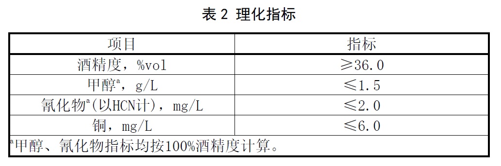 表2.jpg