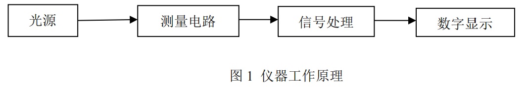 图1.jpg