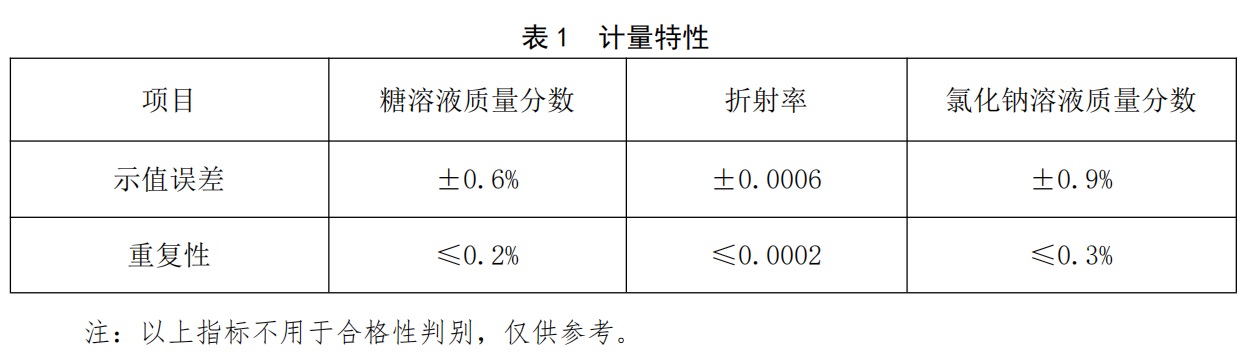 表1.jpg