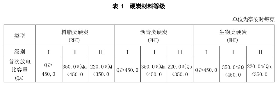 表1.jpg