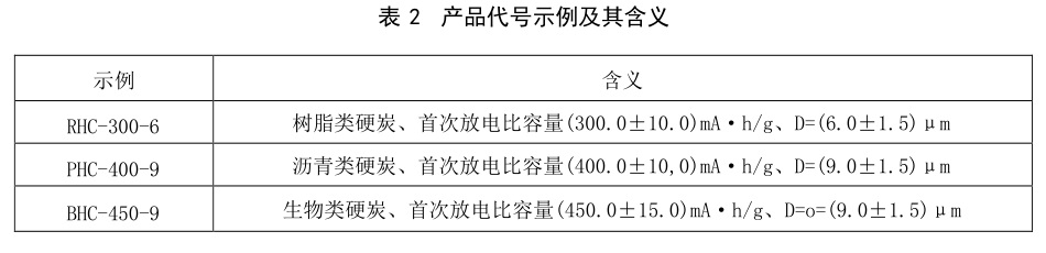 表2.jpg