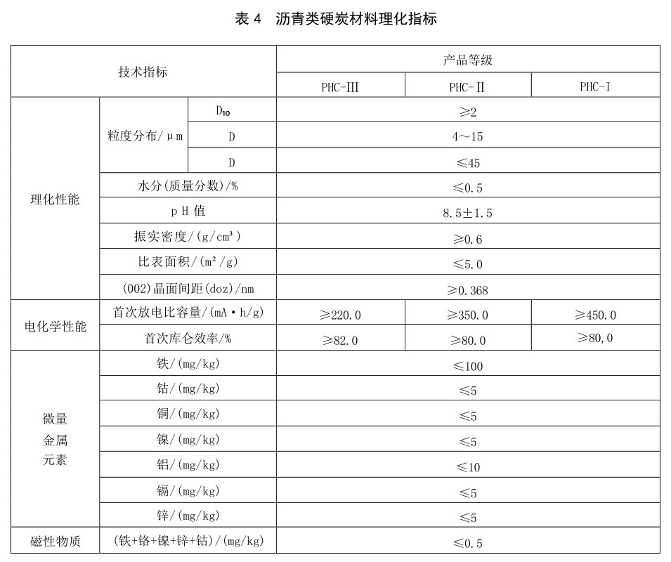 表4.jpg