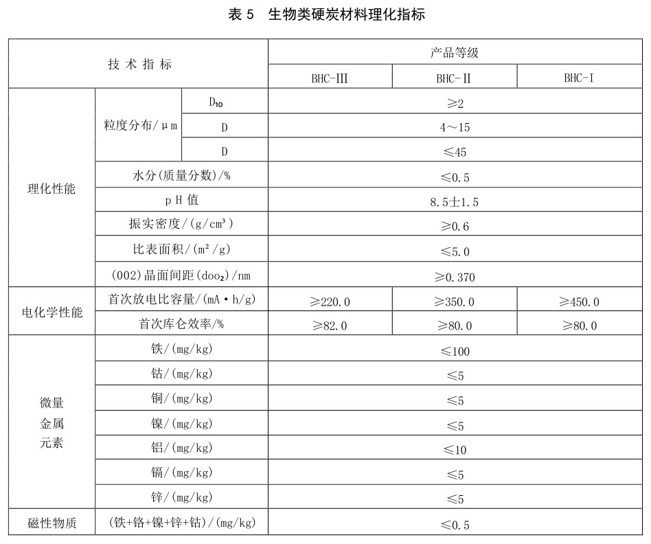 表5.jpg