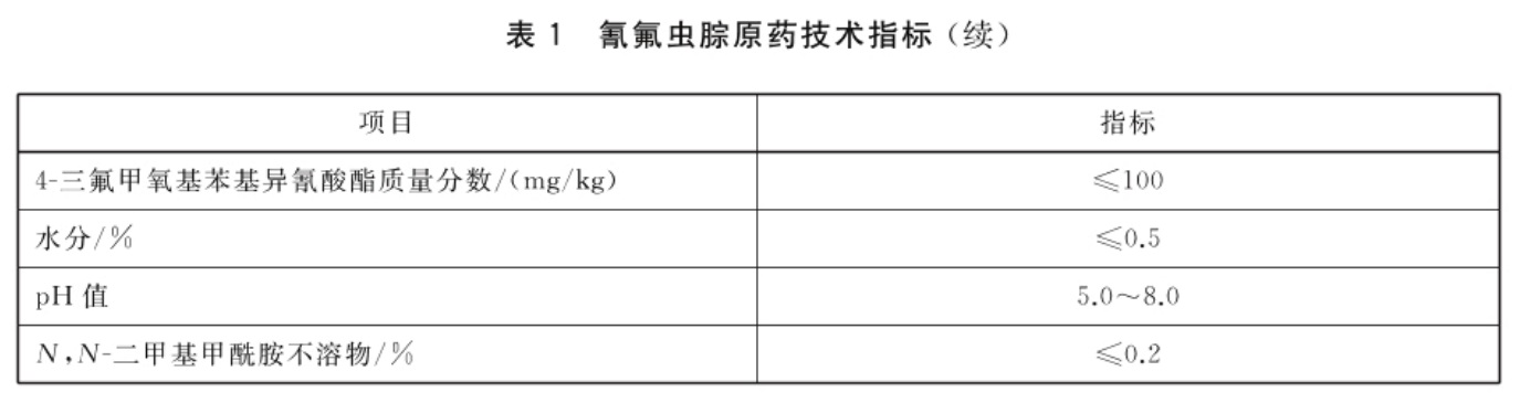 表1续.jpg