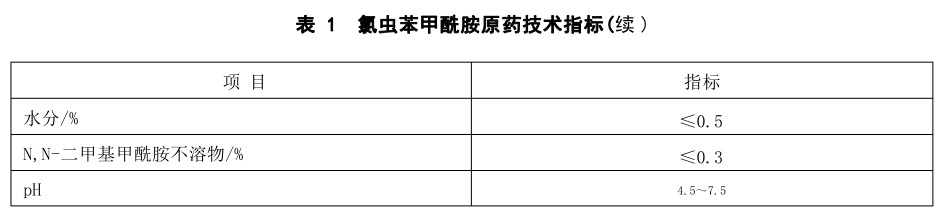 表1续.jpg