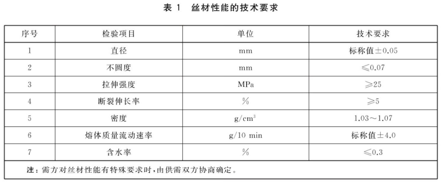 表1.jpg