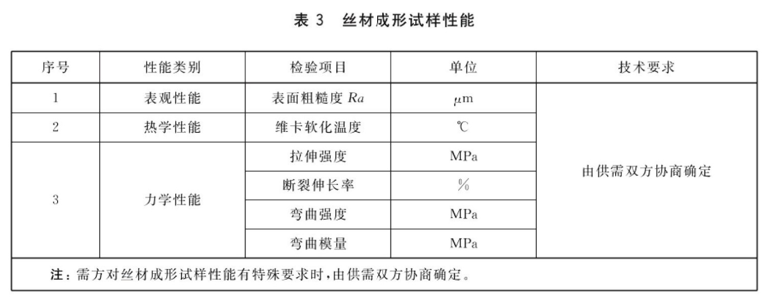 表3.jpg