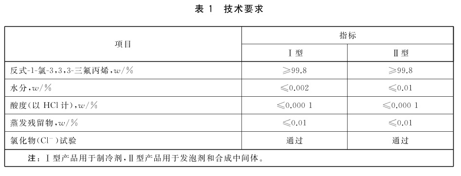 表1.jpg