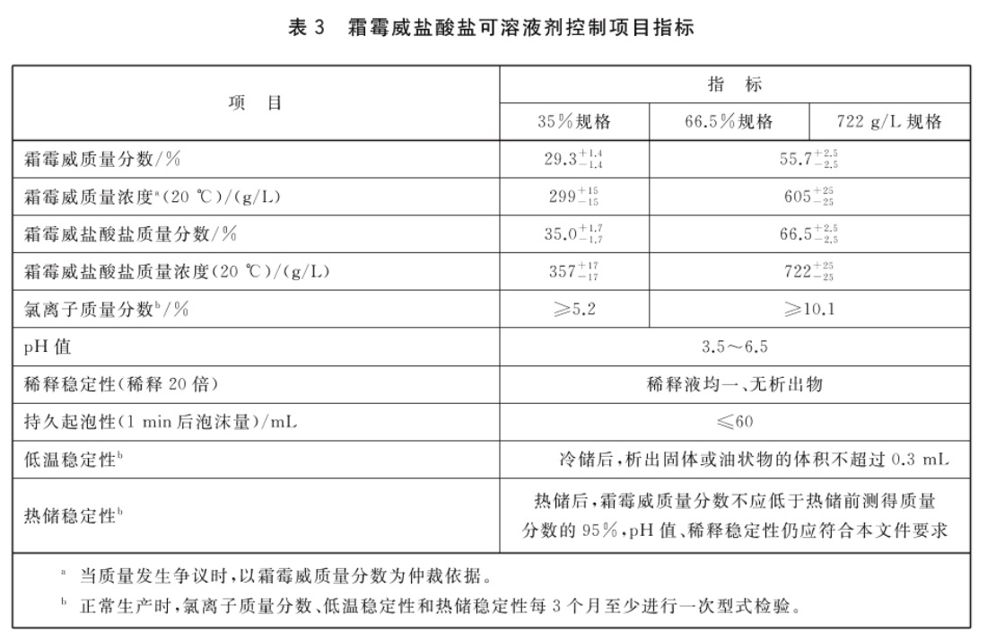 表3.jpg