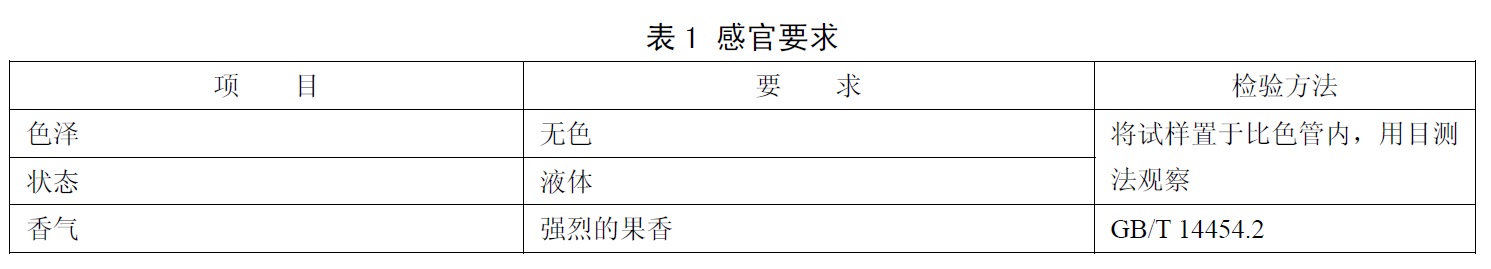 表1.jpg