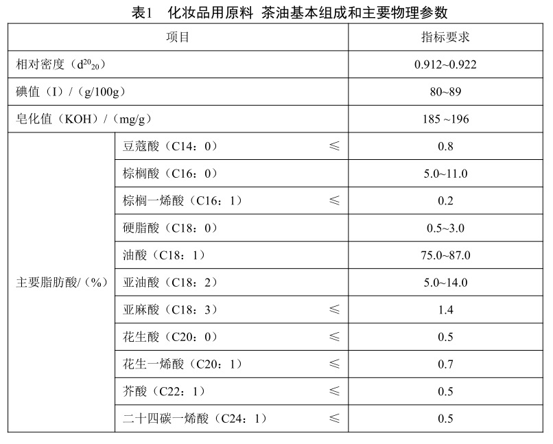 表1.jpg