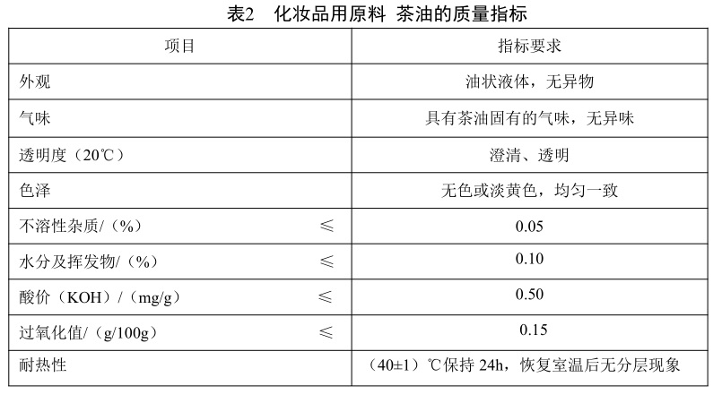 表2.jpg