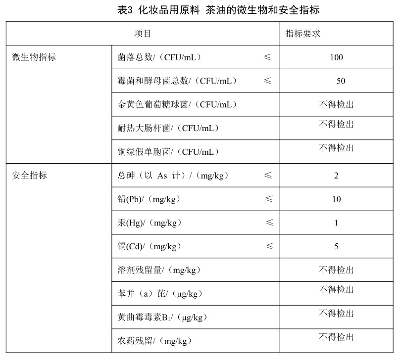 表3.jpg