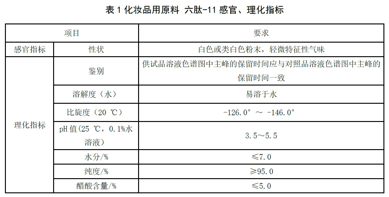 表1.jpg