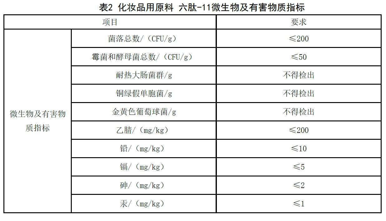 表2.jpg