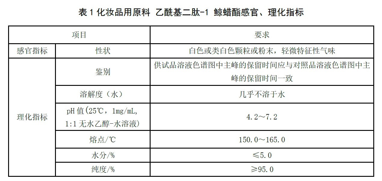 表1.jpg
