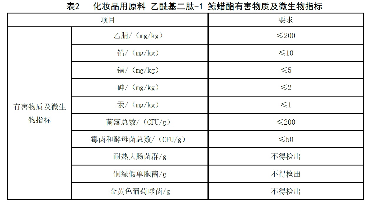 表2.jpg