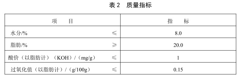 表2.jpg