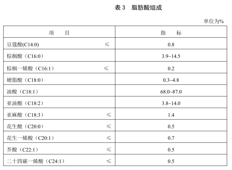 表3.jpg