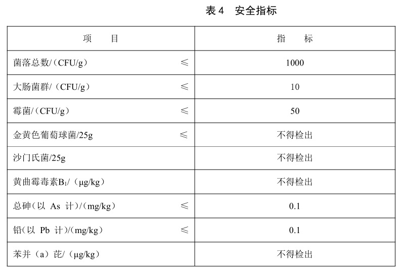 表4.jpg