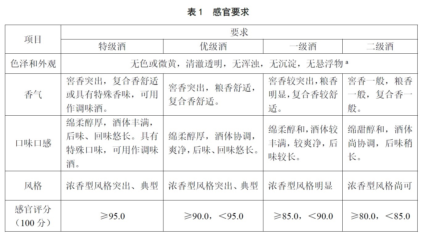 表1.jpg