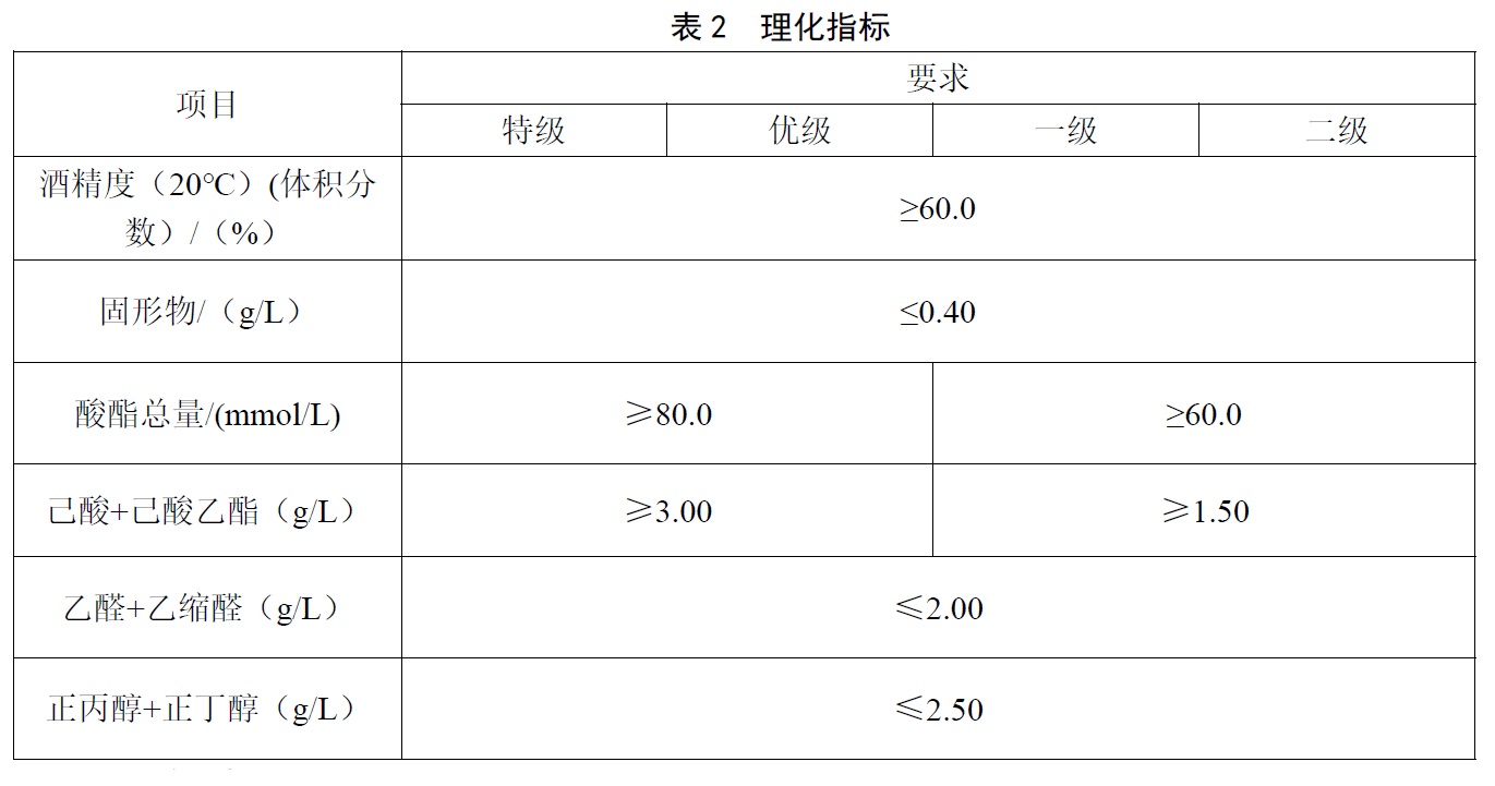 表2.jpg