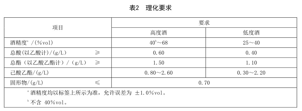 表2.jpg