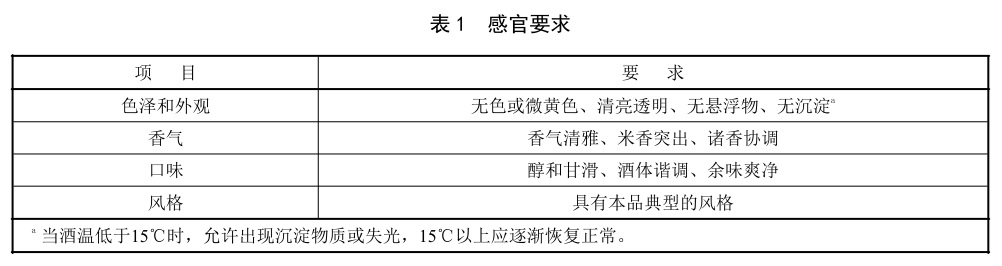 表1.jpg