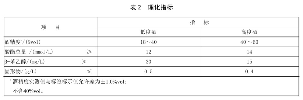 表2.jpg