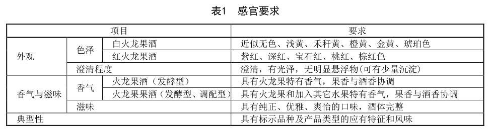 表1.jpg