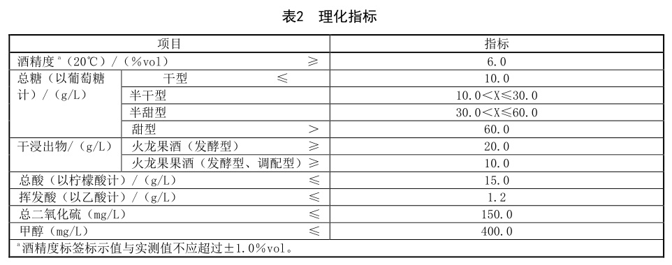 表2.jpg
