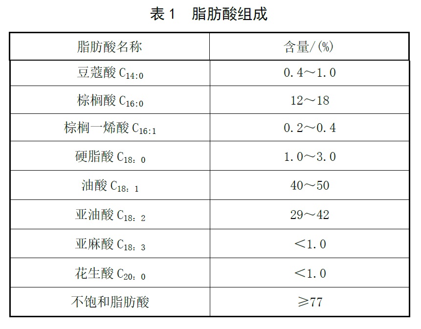 表1.jpg