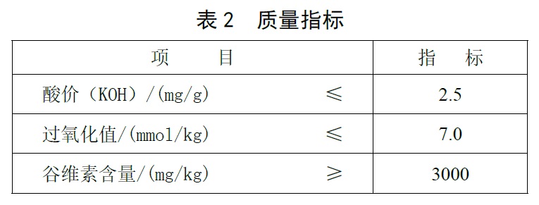 表2.jpg