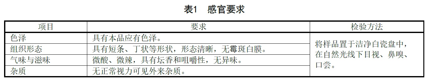 表1.jpg