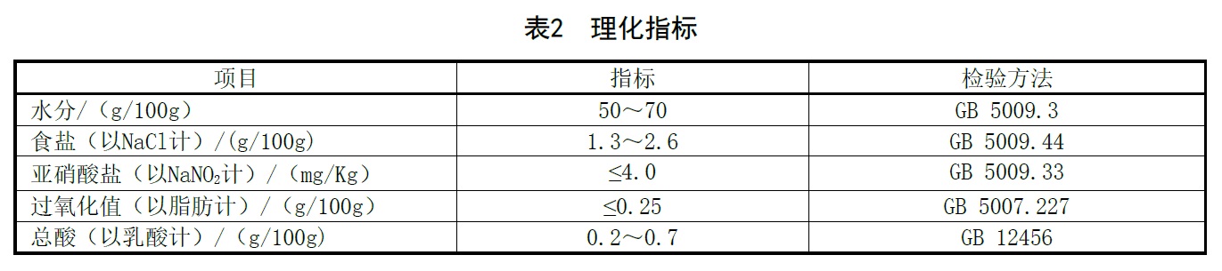 表2.jpg