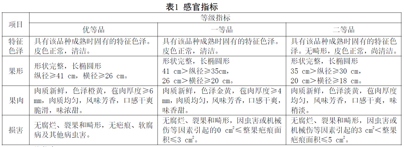 表1.jpg