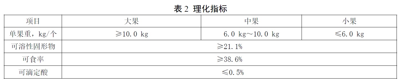 表2.jpg