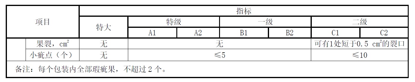 表1续.jpg