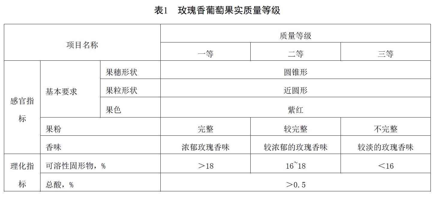 表1.jpg