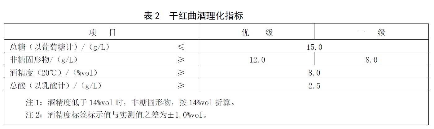 表2.jpg