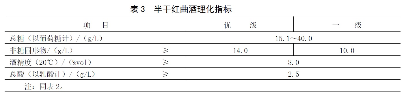 表3.jpg