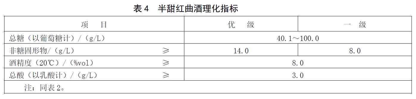 表4.jpg
