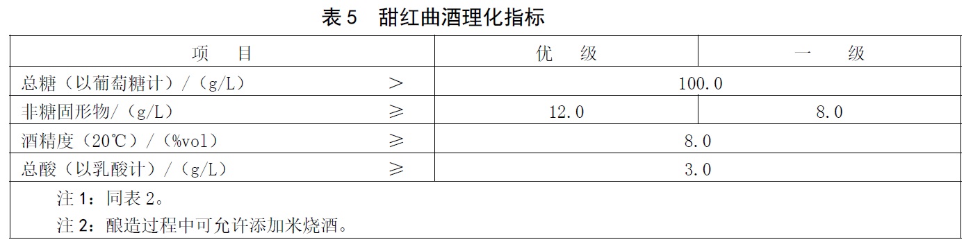 表5.jpg