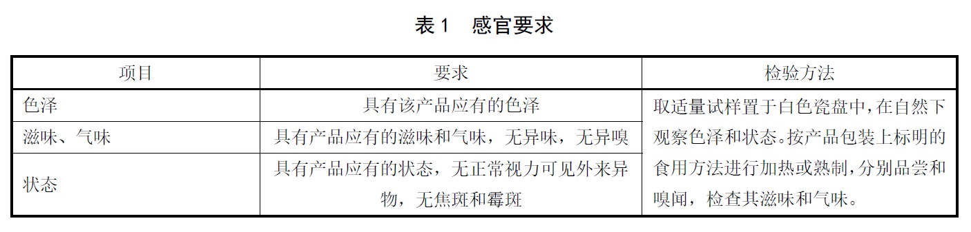 表1.jpg