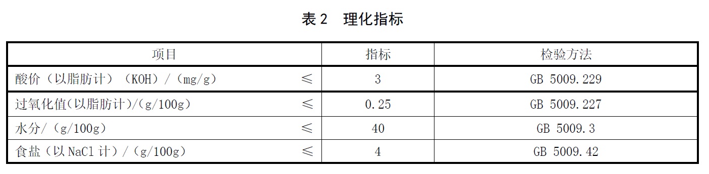 表2.jpg