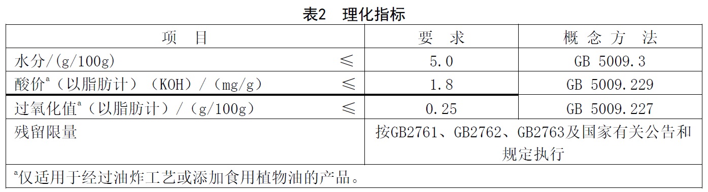 表2.jpg