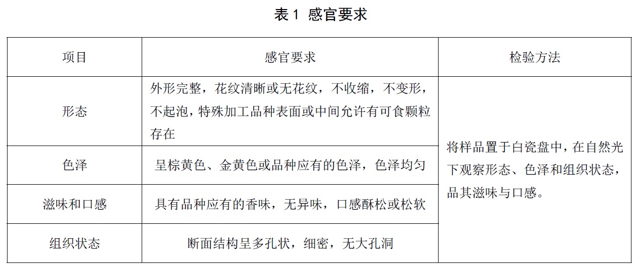 表1.jpg