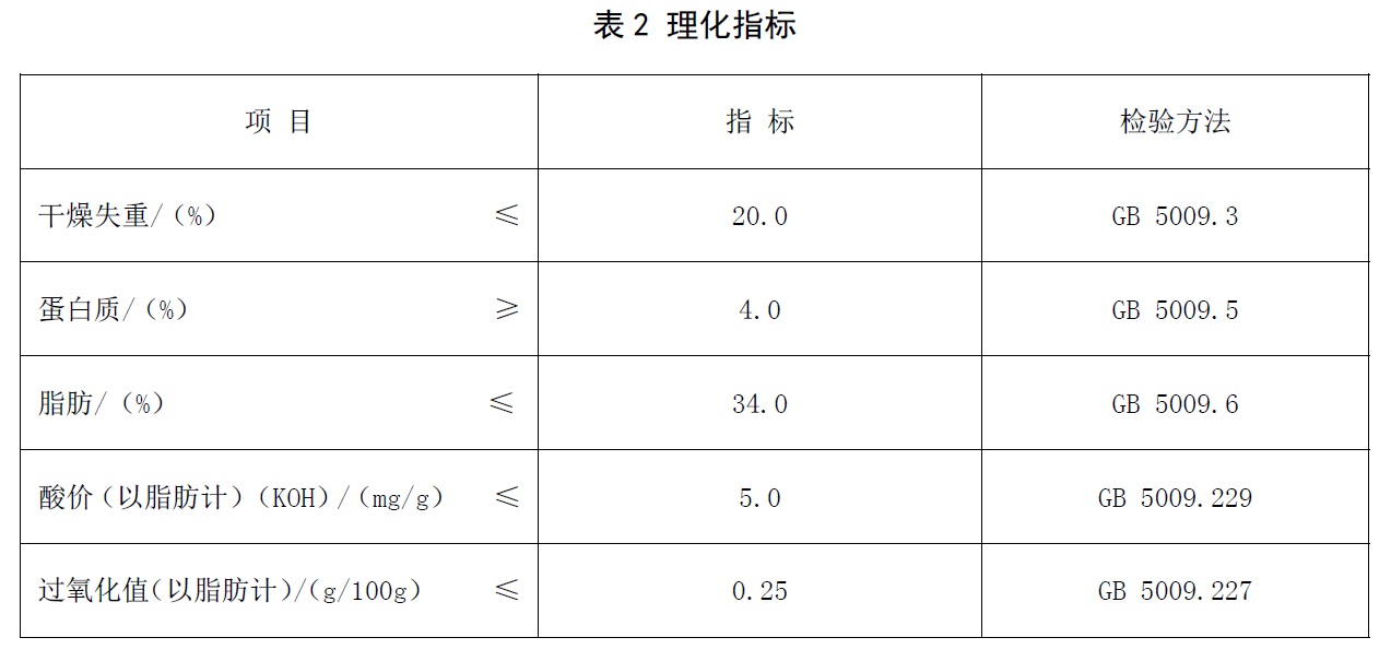 表2.jpg