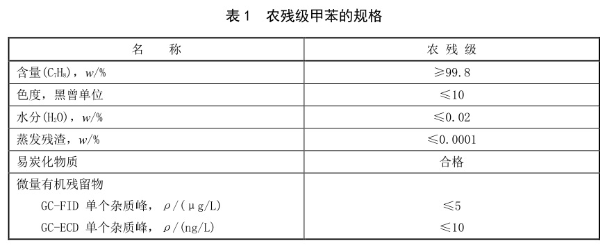 表1.jpg