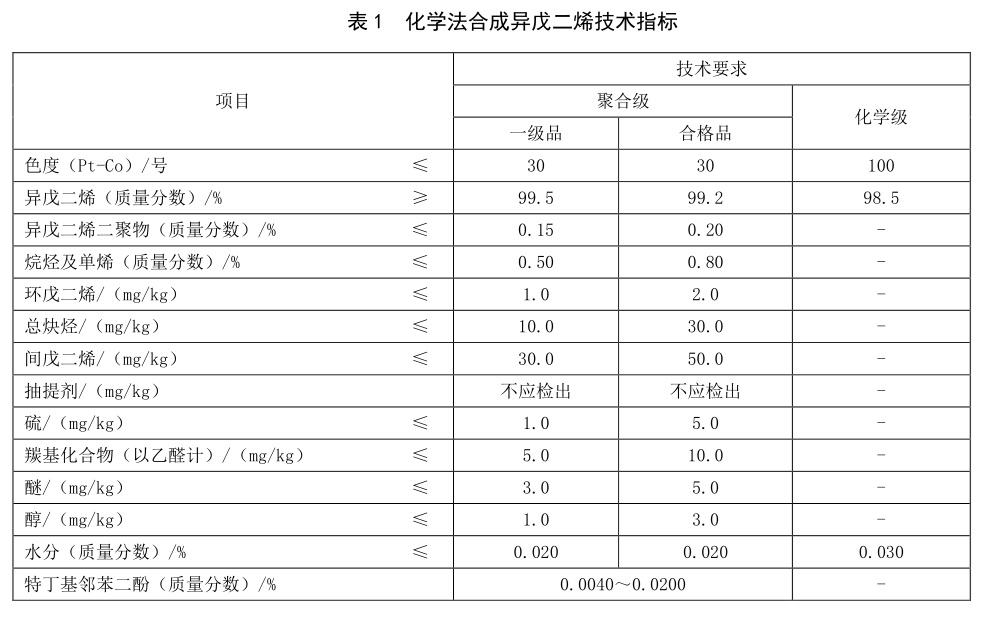 表1.jpg
